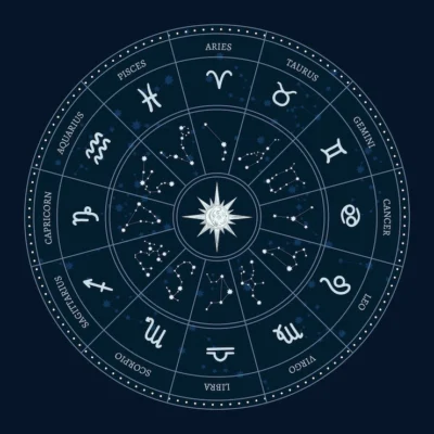 Best Astrology Services USA