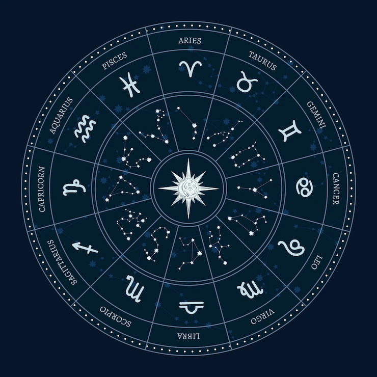 Horoscopes and the Secrets of the Stars by Ramnath, Astrologer in Dallas 1 Best Astrology Services USA