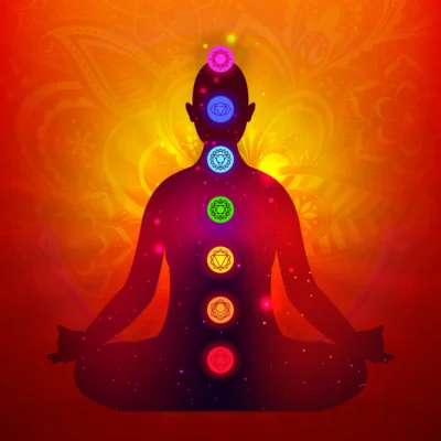 horoscope Chakra